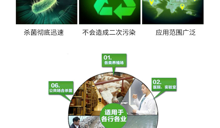 移動(dòng)式消毒機(jī)詳情頁(yè)_07.jpg